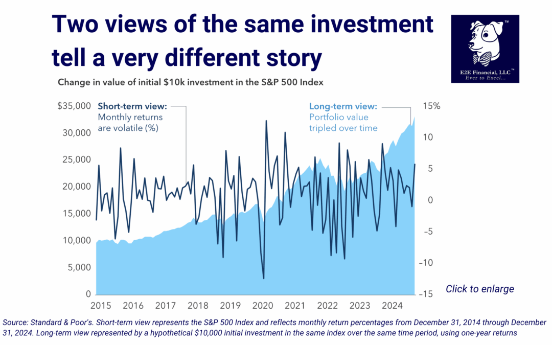 Warren Buffett set to retire. What we can learn from his investing style